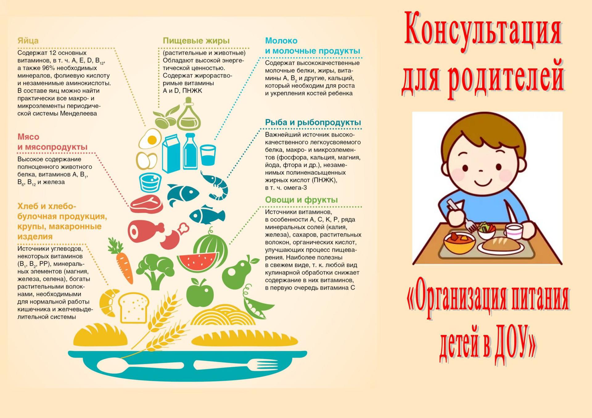 Демография национальный проект питание здоровое питание